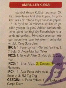 Alfasail Dupont 15-16 Eylül 2012 27.Amiraller Kupası (Kaynak Yelken Dünyası Kasım 2012)