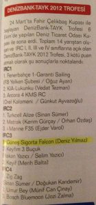 Alfasail Güneş Sigorta Falcon 2012 Denizbank TAYK Trofesi (Kaynak Yelken Dünyası Kasım 2012)