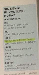 Alfasail Güneş Sigorta Petek 17 Temmuz 2009 38.Deniz Kuvvetleri Kupası (Kaynak Yacht Eylül 2009)