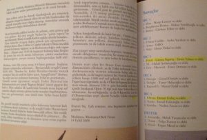 Alfasail Güneş Sigorta Petek ve Klivya 12-13 Eylül 2008 23.Amiraller Kupası (Kaynak İstanbul İstanbul Yelken Ekim 2008) 2