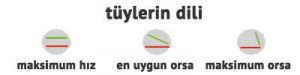 Yelken tüylerinin anlamı