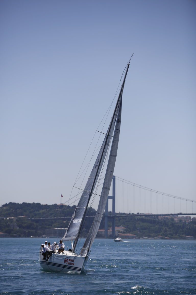 TEB Özel Bankacılık–TAYK / BURGAN LEASING İSTANBUL KUPASI 2019
